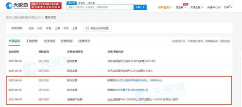 字節(jié)跳動(dòng)戰(zhàn)略投資心潮無(wú)限科技公司 拓展企業(yè)管理與基礎(chǔ)軟件服務(wù)新布局